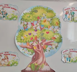 11.07.2026  Что я желаю своим родным и близким